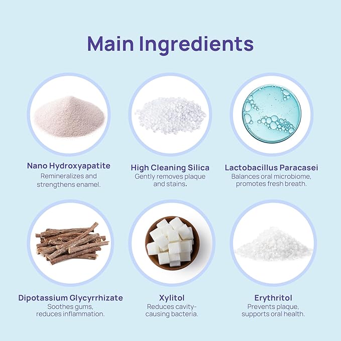 Whitebite Pro Color Correcting Toothpaste Tablets – Natural Whitening & Fresh Breath with Nano Hydroxyapatite | Fluoride-Free, Plastic-Free, Travel-Friendly Toothpaste & Mouthwash (60 Tabs)