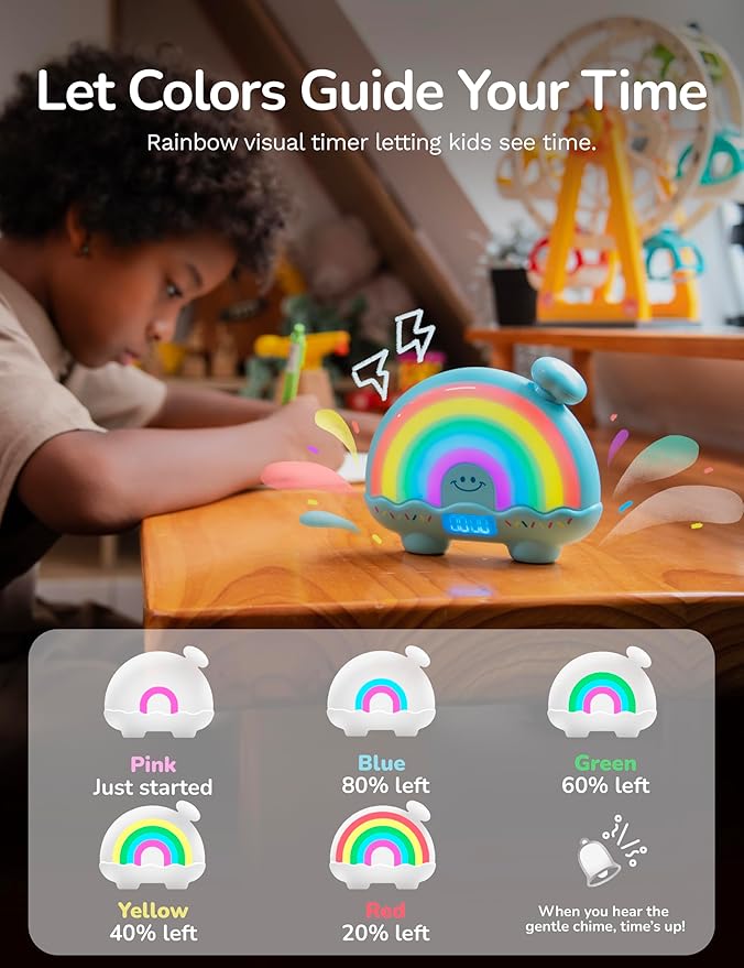 Timer Pal Rainbow Timer for Kids, Visual Timer for Kids with Night Light, Color-Changing Magnetic Visual Timer for Classroom/Calming Corner/Home (Blue)