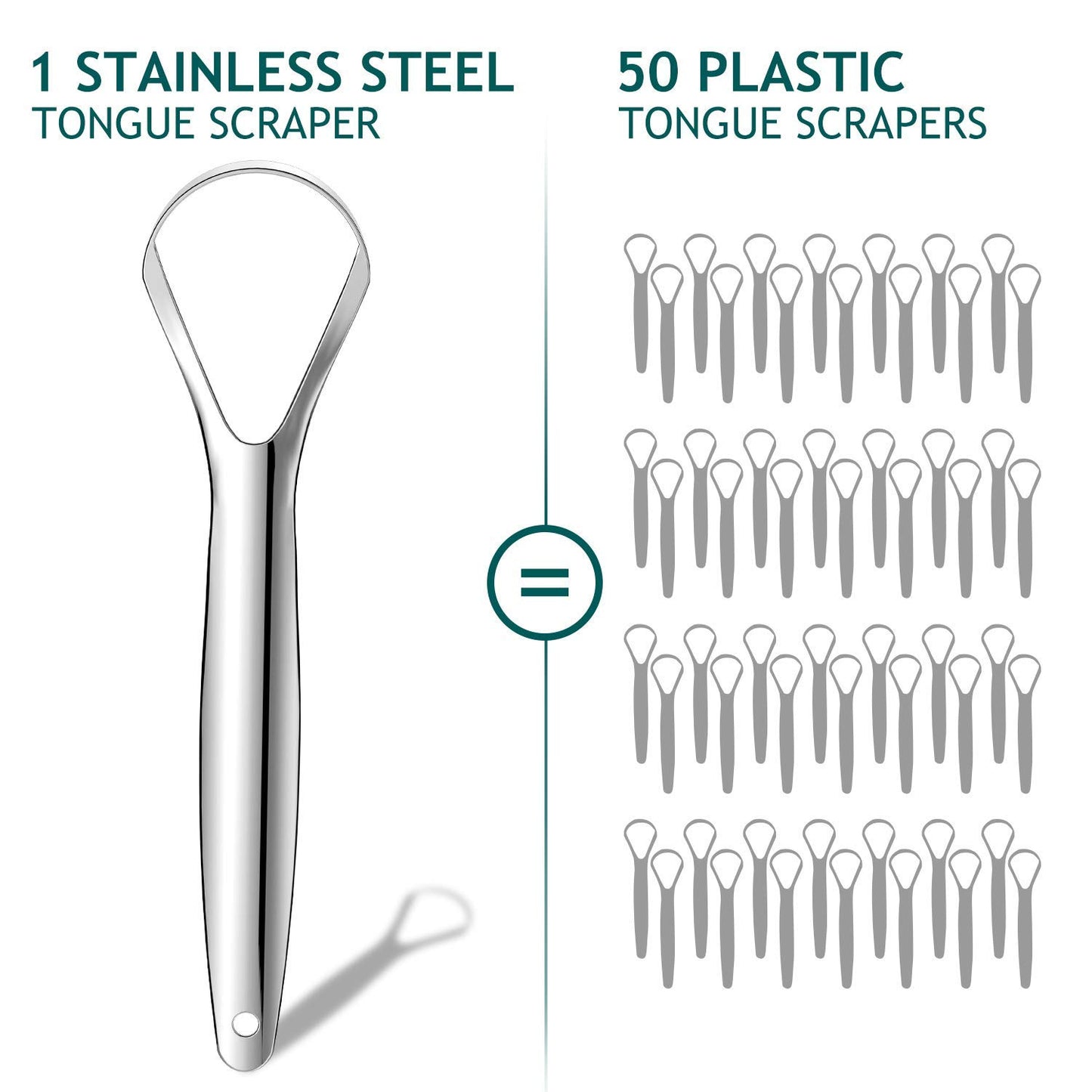 Tongue Scraper (2 Pack), Wide-head Tongue Cleaner with Nice Carrying Box, Easkep 100% Stainless Steel Tongue Scrapers Cleaners, for Men, Women, Adults, Kids