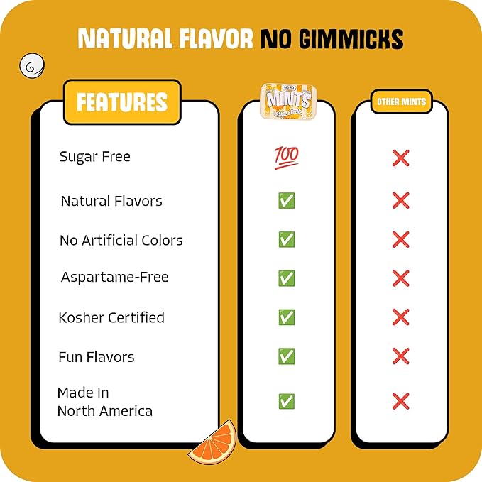 Big Sky Sugar Free Mints Orange & Cream | Sugarfree, No Artificial Colors or Flavors | Kosher Certified, Vegan, Gluten Free | Aspartame & Xylitol Free | 50 Count Tin (Pack of 6)