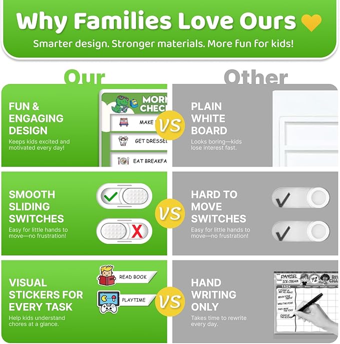 Upgraded Slider 3 in 1 Bedtime/Morning/Weekly Routine Chart for Kids, Magnetic Chore Chart for Kids with 99 Stickers, Cute Visual Schedule for Kid with Autism