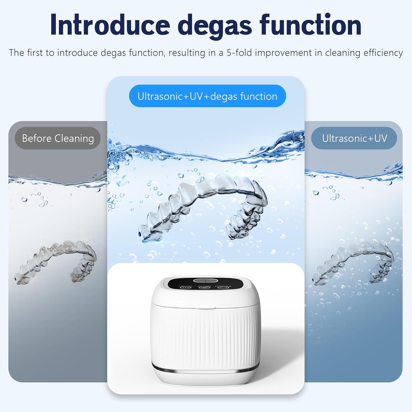 2025 upgraded 3-in-1 version Ultrasonic Retainer Cleaner Machine, degassing technology+ultrasonic+UV, with a 5-fold increase in cleaning efficiency for Dentures, Mouth Guards, Braces, Jewelry