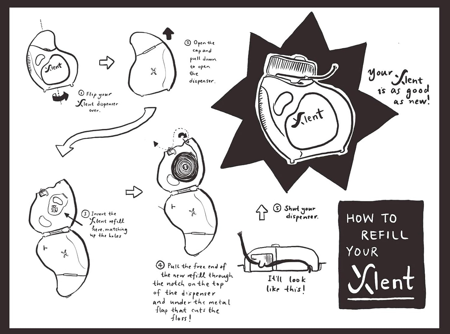 Xlent Expandable Floss Treated Activated Charcoal, Xylitol Natural Based Wax Fresh Mint Flavor | 3 Count (1 50 m Floss Blue Container Plus 2 50 m Refill Bobbins), 3 Count (1 Blister Card+2 Refill)