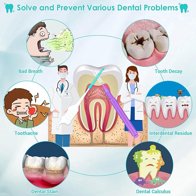 Lezmarket 300PCS Interdental Brushes for Braces, Soft and Bendable Dental Brush for Orthodontic Braces, Braces Cleaner Brush Tooth Pick Teeth Flossers Brushes for Teeth (Purple)