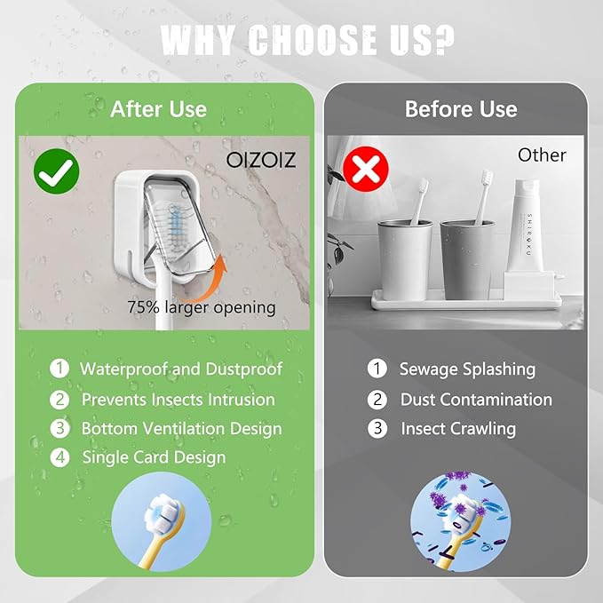 4 Pack Mini Toothbrush Holder Wall Mounted with Cover, Single Slot Toothbrush Storage Organizer for Shower, Compact Toothbrush Holders for Bathroom & Travel, Ideal for Girls and Boys