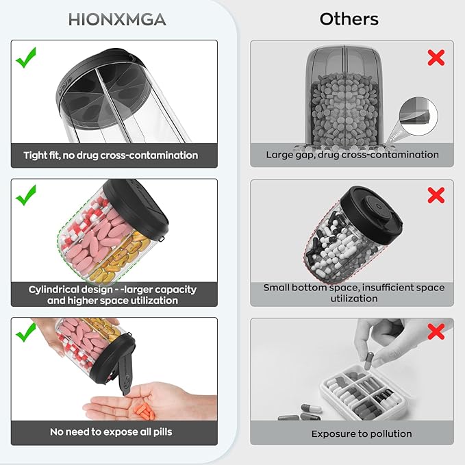 Pill Dispenser with 7 Large Compartments, Pill Organizer for Travel, Supplement Organizer with Anti-Mixing Design, BPA-Free Pill Container with 20 Pcs Labels, Black+ Pink