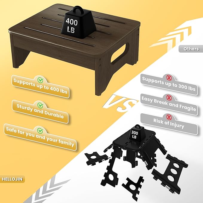 Wooden Step Stool for Adults & Kids, Non-Slip Rubber Feet, 6.5 Inch High, Lightweight Small Step, 400 Lbs Capacity, Bed Step Stool for High Bed, Bathroom & Kitchen, Walnut