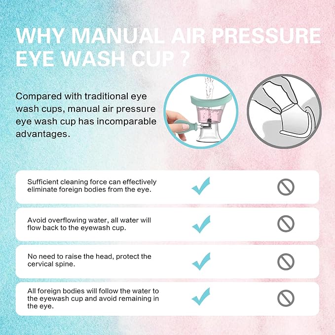 Eye Wash Cup, Eye Wash Kit - Silicone Manual Air Pressure Eye Cleaning Cup for Eye Rinse, Portable Eye Care Tool for Quick Relief from Tired Eyes, Cleaning Eye Dust, Makeup Irritants(Blue)
