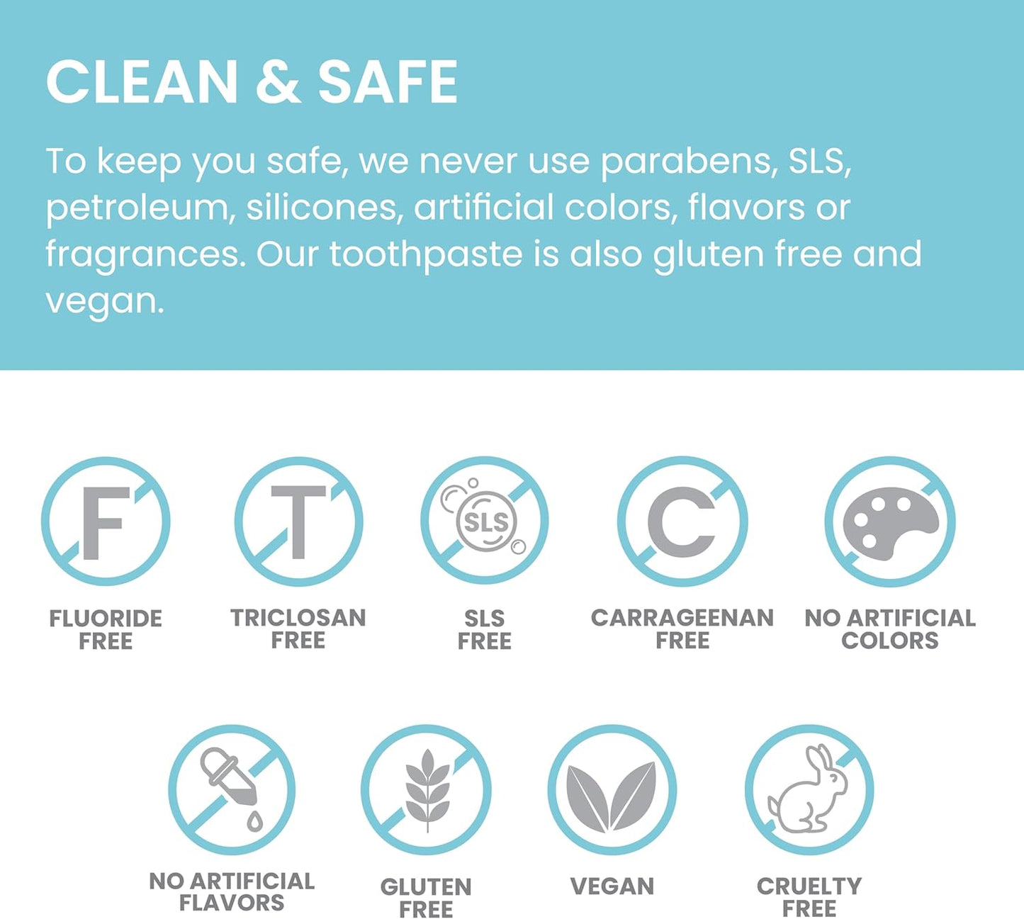 Himalaya Botanique Whitening + Hydroxyapatite Toothpaste, Peppermint - Nano Hydroxyapatite to Support Remineralization and Restore Enamel, Appropriate for Sensitive Teeth - Gluten Free, 4 oz, 2 Pack