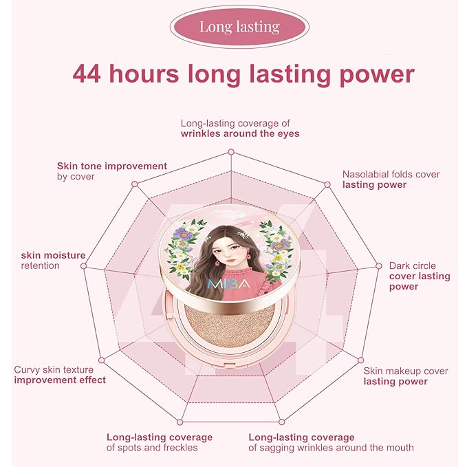 MIBA Ion Calcium Foundation Double Cushion RX No 27 Big Cushion SEASON2 Long Lasting Effect. Skin moisturizing. Glow Makeup High Coverage. Skin tightening relief. Smooth adhesion.(25 g / 0.88 oz)