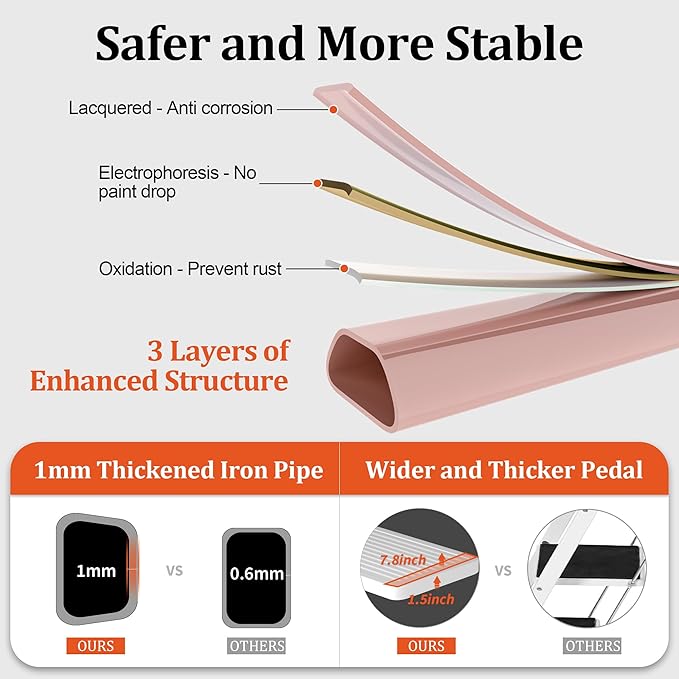 3 Step Ladder, Folding Step Stool with Anti-Slip Wide Pedal, Anti-Slip Feet, Sturdiest Steel Construction, Steel Ladder for Home and Office, Pink White