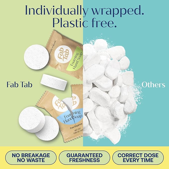Fab Tab Foaming Hand Soap Kit - Natural Hand Soap - Bathroom Hand Wash - Plant-Based - No Harsh Chemicals - Scentless - 4 Pack. Makes 4 x 11.9 fl oz (Bottle Not Included)