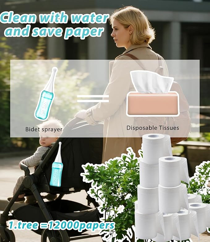 Peri Bottle -Personal Hygiene- Perineal Recovery and Cleansing-Pregnancy Cleansing-Postpartum Care - Simple and Easy to Carry - 400ml - Green