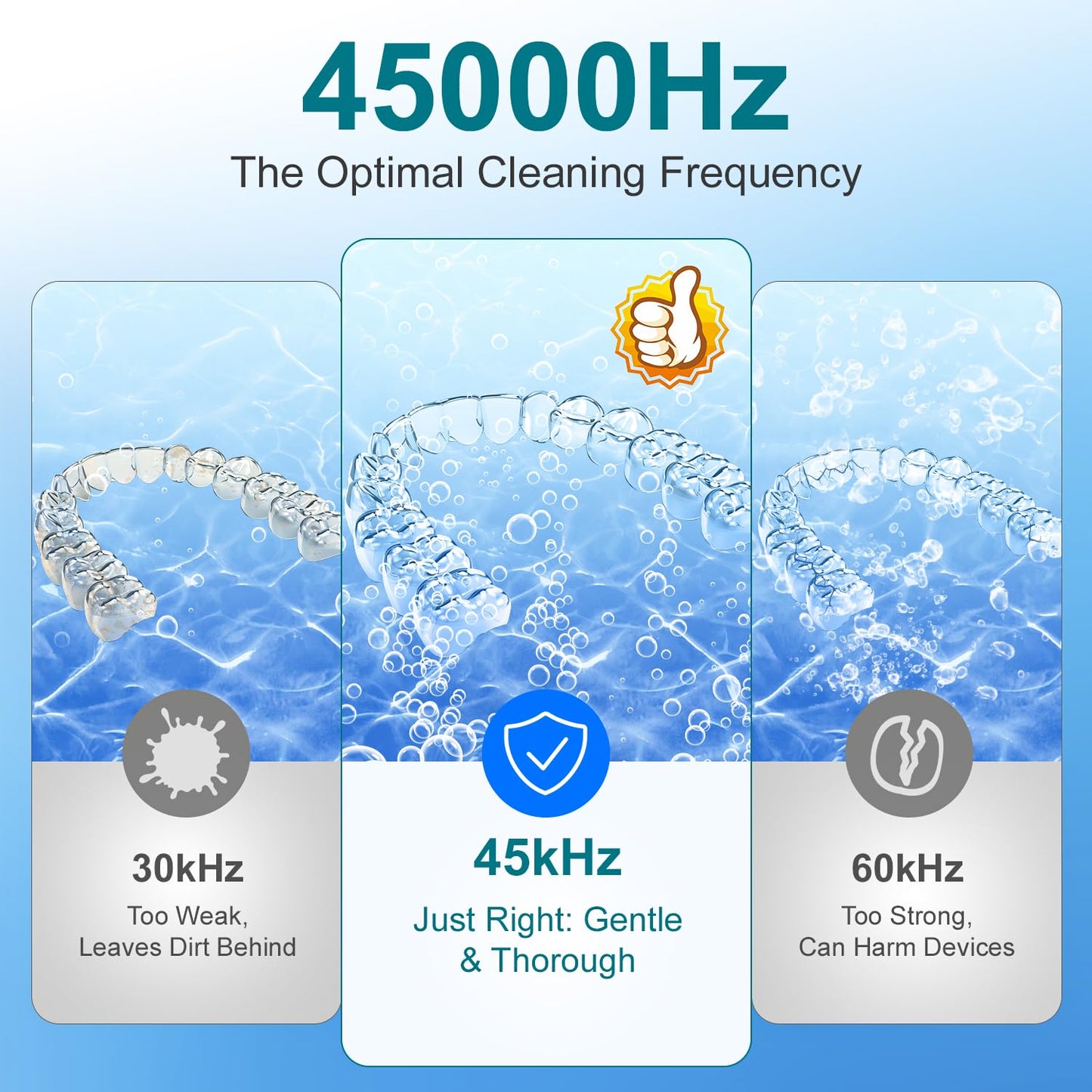 Ultrasonic Retainer Cleaner Machine, 200ML Ultrasonic Cleaning Pod with 4 Modes, Digital Timer for Denture Cleaner, Aligners, Mouth Guards, Braces, Jewelry & Toothbrush Heads