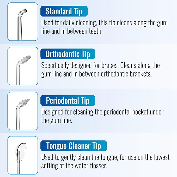 Replacement Tips for B0BTQT6PST HealthSmart Compact Cordless Water Flosser, 4 Pack, Includes (1) Standard, (1) Orthodontic, (1) Tongue Cleaner, (1) Periodontal Replacement