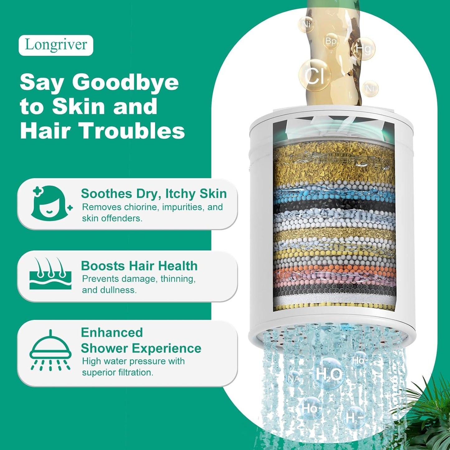 1 Pack 33 Stage Universal Shower Filter Replacement Cartridge V+C+E- Hard Water Purifier Removes Chlorine, Heavy Metals, Iron, Sediments - High Output Water Softener for Skin & Hair