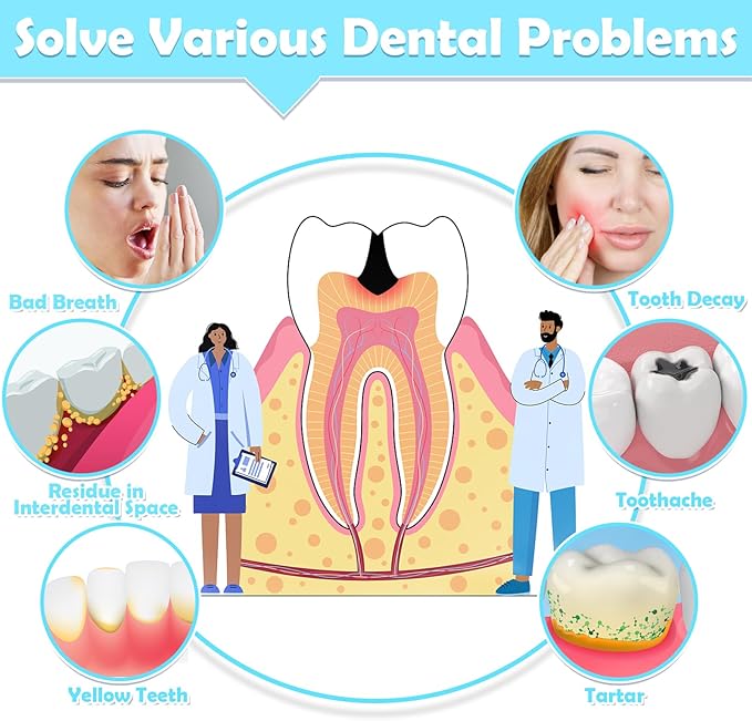270Pcs Interdental Brush 6 Sizes Braces Brush Soft Bristles 360° Bendable Floss Heads Dental Brushes Between Teeth Gum Braces Cleaning Kit Oral Tooth Cleaning Tool