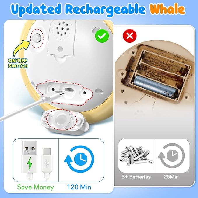 Light up Baby Bath Toys: Grey Whale Bath Toy Sprinkler,Rechargeable Bath Toys for Kids Ages 1-3,Outdoor Water Pool Toys for Toddlers 1 2 3,Fun Bathtub Birthday Gift for Boys & Girls,1 Yr Old Boy