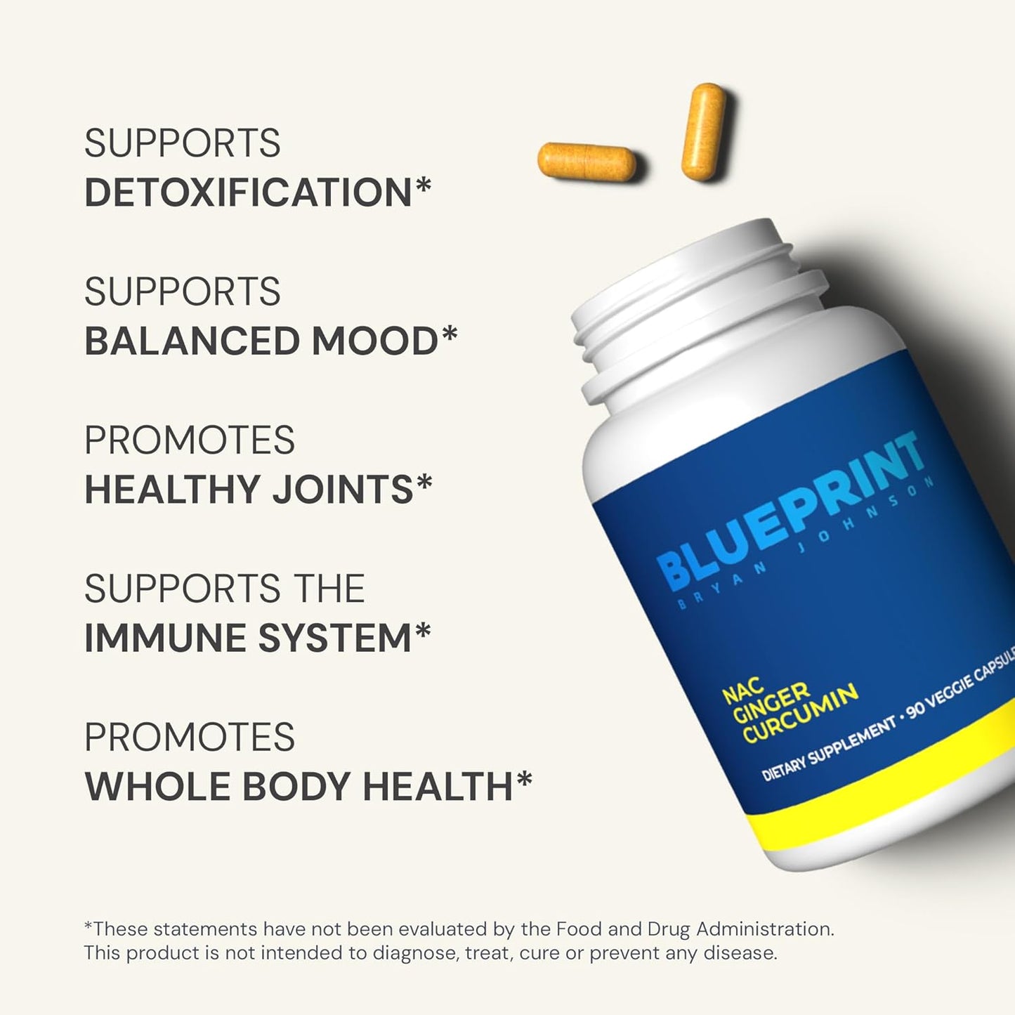 Blueprint Bryan Johnson NAC Supplement - Promotes Stress Relief, Immune System Function, Respiratory Health - Includes N-Acetyl-L-Cysteine, Ginger, Curcuminoids - Detoxifying - Vegan (30 Servings)