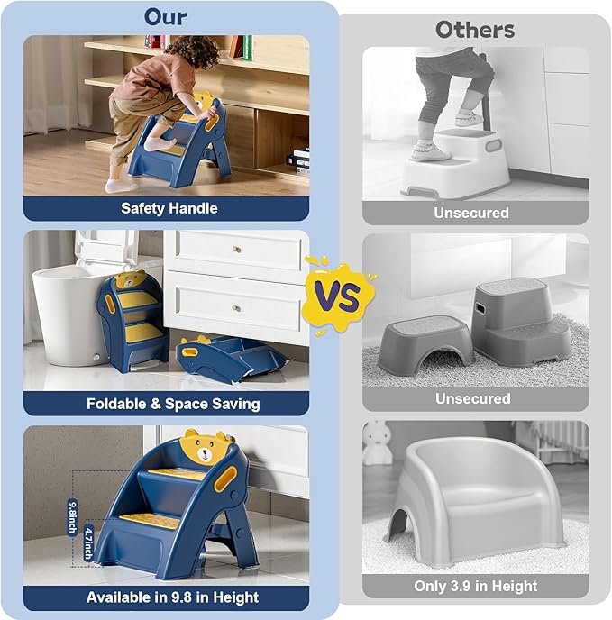 Folding Toddler Step Stool for Bathroom and Potty Training,Anti-Slip, Anti-Tip A-Frame Design with 10-Second Setup-Potty 2 Step Stool for Kids