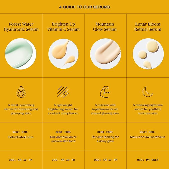 Ursa Major Mountain Glow Natural Face Serum | Vegan Daily Facial Moisturizer | Combat Wrinkles & Sagging Skin | Boost Radiance and Skin Glow | Cruelty-Free & Non-Toxic | For Men & Women | 1.0 ounce