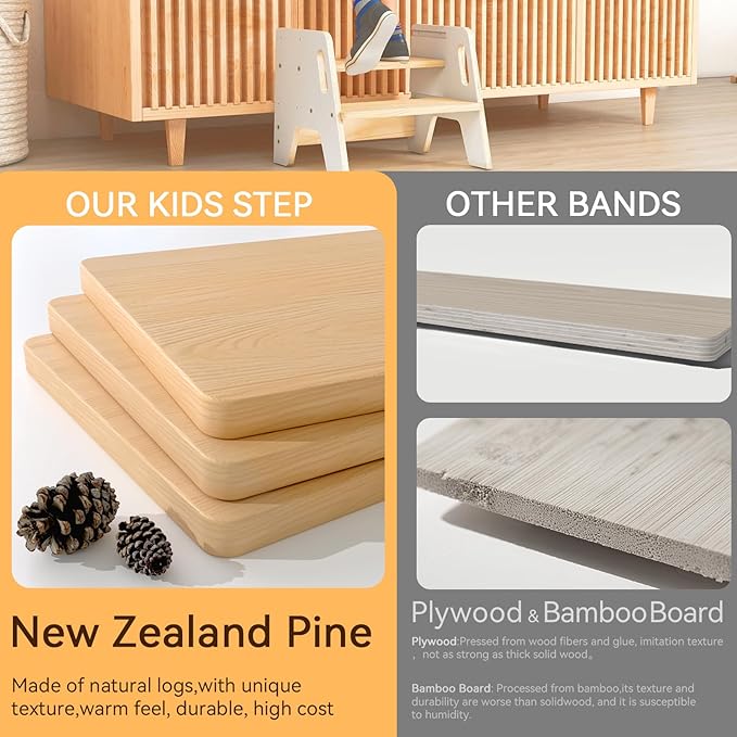 Wingyz Toddler Step Stool with Handles, Wooden Step stools for Kids, Durable 3-Level Height Adjustable Stepstool for Bathroom Sink, Kitchen, Bedroom,Potty Training