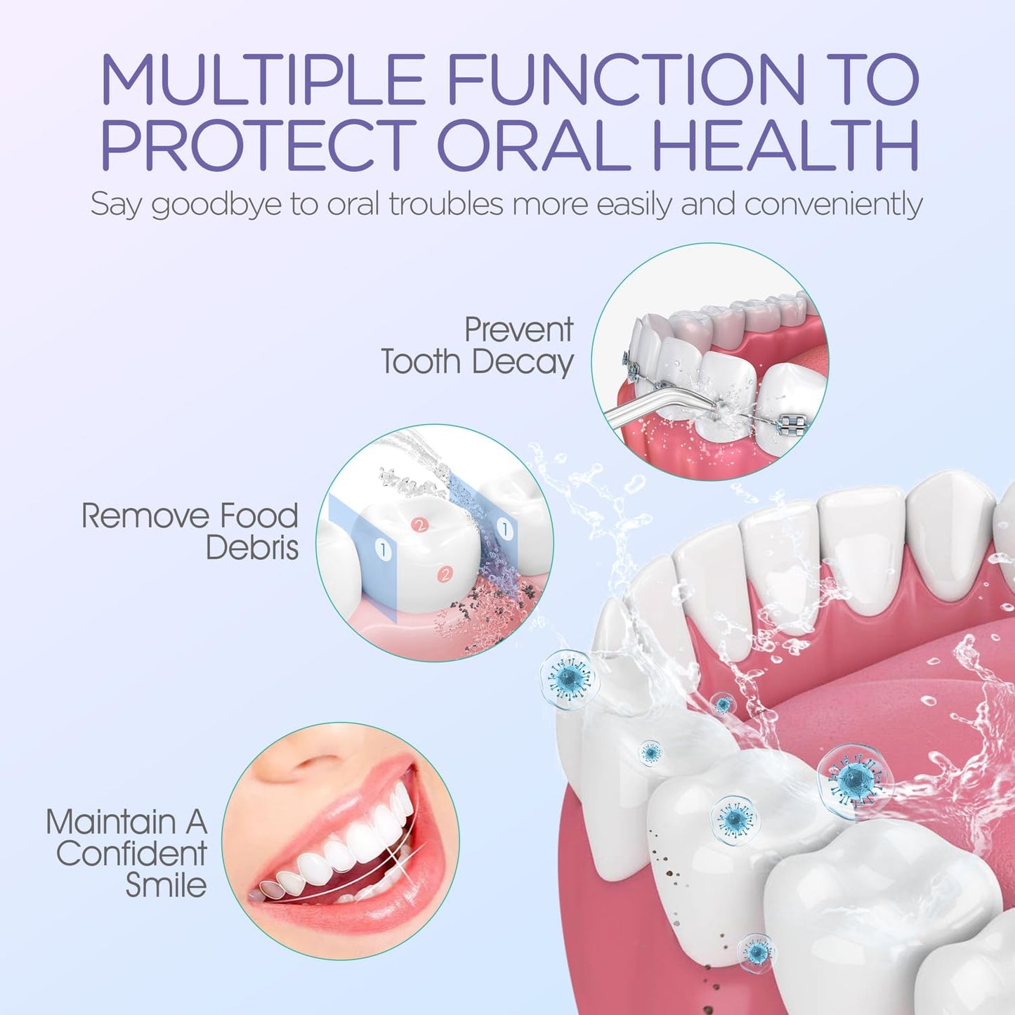VOYOR-HEALTH Portable Water Flosser Cordless, Mini Travel Oral Irrigator with Telescopic Water Tank, IPX7 Waterproof Water Dental Flosser for Teeth Cleaning Braces & Dental Care WF510 (Purple)