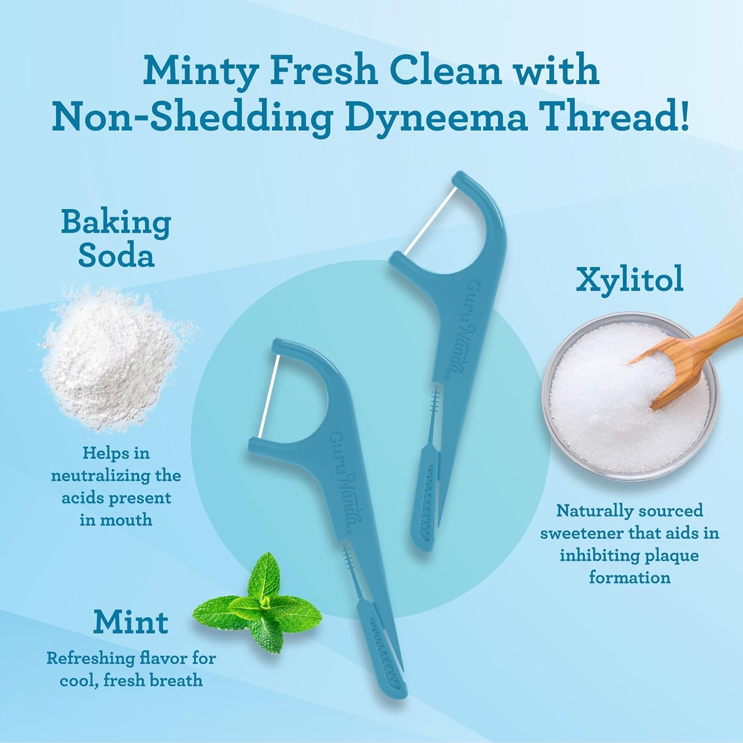 GuruNanda Quad Clean Floss Picks 4-in-1 with Tongue Scraper, Interdental Pik & Toothpick, Non-Shred Dyneema Thread, with Xylitol & Baking Soda, 300 ct
