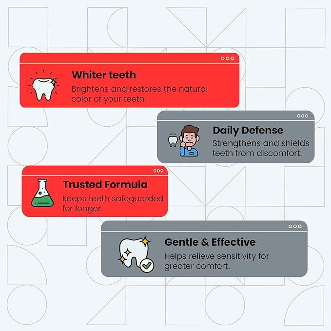 Pack of 4 Whitening Max Toothpaste Gel - Removes Stains and Restores Natural Teeth Color - Mint Flavor, 1100 PPM Fluoride, Protection for Sensitive Teeth - 3.7 oz 104g