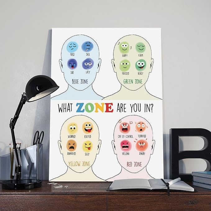 YFET Zones Of Regulation Feelings Chart Emotions Calm Corner Therapy Office Decor Classrooms Room Aesthetic Posters Canvas Wall Art Prints Frame 24x36inch