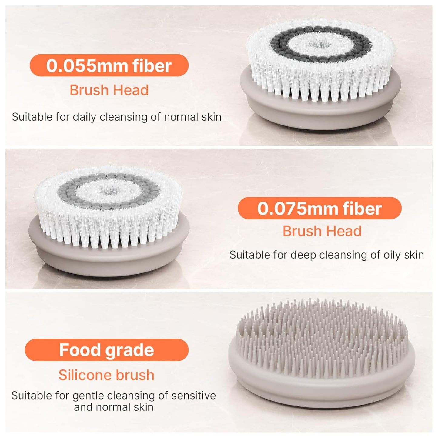 Face Scrubber with 3 Brush Heads & 2 Speeds - Deep Cleaning, Exfoliating, and Massaging for All Skin Types - Facial Cleansing Brush Includes Silicone Head, Travel Case & Free-Plastic Packaging