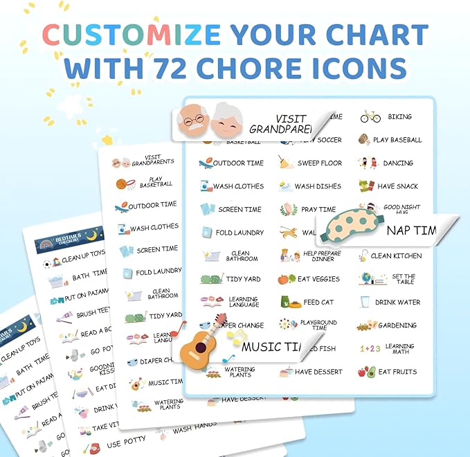 2 in 1 Namable Chore Chart - Dry Erase Morning/Bedtime Routine Chart for Kids - Magnetic Visual Schedule for Toddlers to Do List Checklist for Multiple Kids