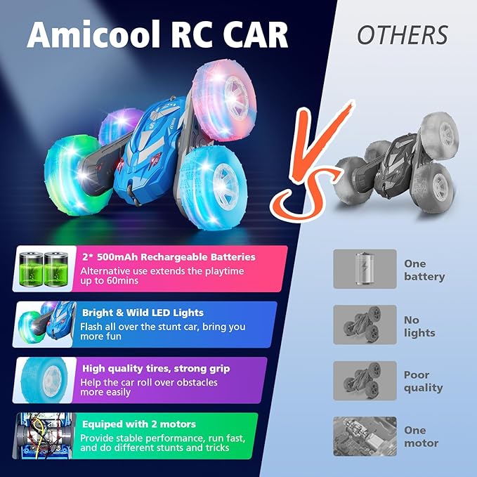 Remote Control Car for Boys 6-12 with Flashing Light, 6 7 8 9 Years Old Boy Toys, RC Cars Stunt 4WD Double Sided 360 Flip, Boy Gift Idea for Kids Birthday Present Christmas Indoor Outdoor Blue