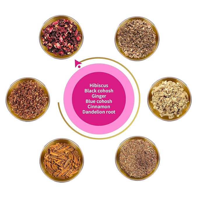 FunctionaliQi Punctuality Functional Herbal Tea Bags with Hibiscus Spice, Black and Blue Cohosh,Ginger, Dandelion for Late Menstrual Period (2 Eco Tea Bags)
