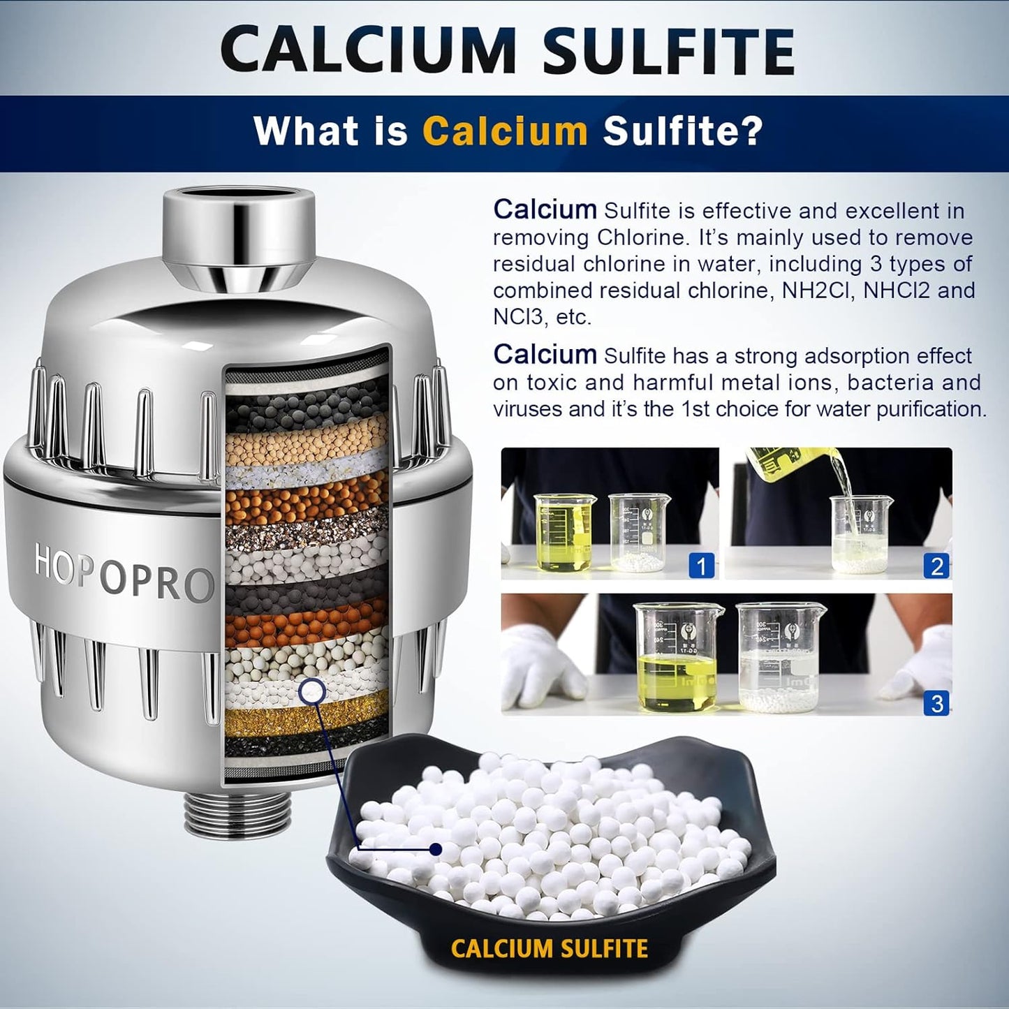 HOPOPRO 18-Stage Shower Head Filter, NBC News Recommended Brand, High Output Universal Shower Water Filter Hard Water Filter Water Softener Showerhead Filter Remove Chlorine for Better Skin & Hair