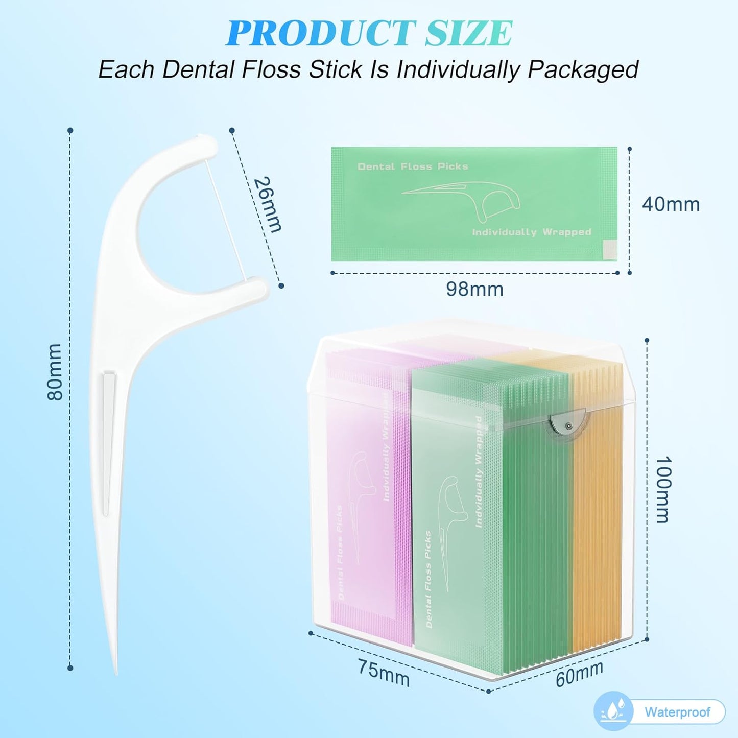 Individually Wrapped Floss Picks, Multi-Color Oral Care Flossers for Adults with Handy Case, Mini Disposable Dental Floss Singles Bag for Travel, Hotel, Restaurant, Office, Car, Wedding - 2Case