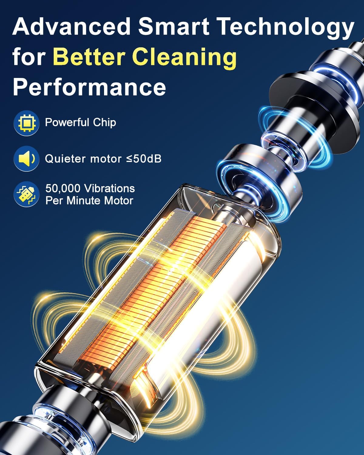 Rtauys R6 Rotating Electric Toothbrush for Adults, Fast Charge, Come with 8 Brush Heads (2 Types) and Travel Case, 5 Modes, 50000VPM Powered Toothbrush, 2 Minute Timer