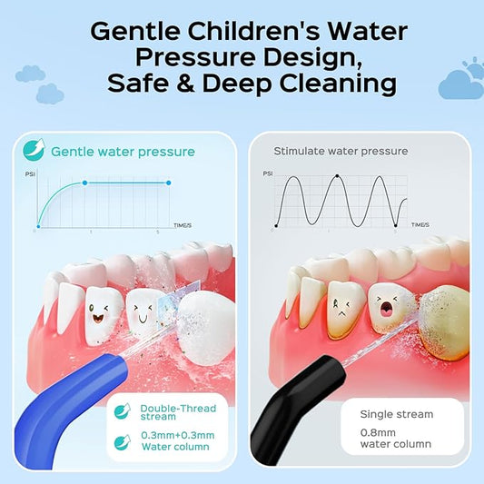 COSLUS Kids Water Dental Flosser Deep Cleaning Picks Portable 4 Modes for Ages 6+ Safe Waterproof Rechargeable with 2 Jet Tips for Gums Care Red Blue