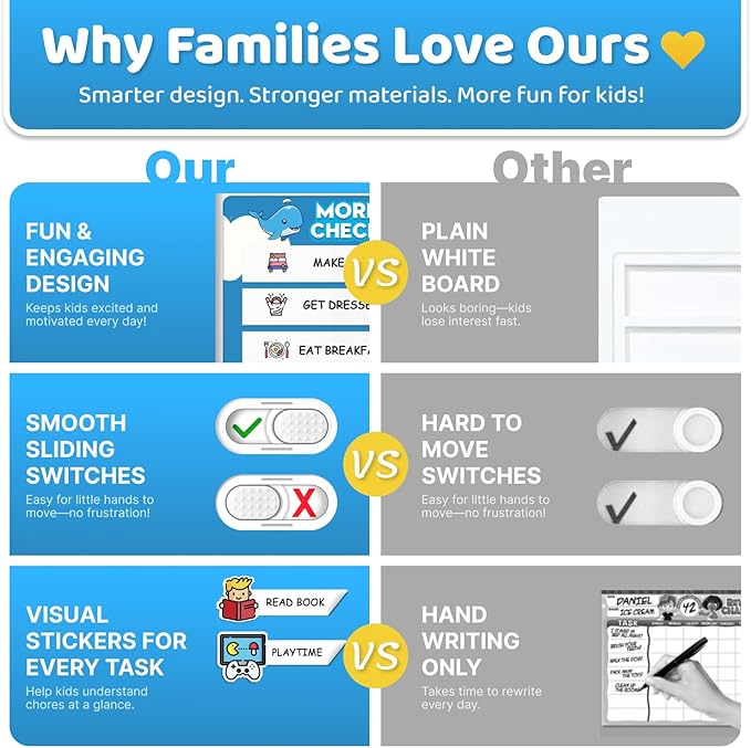 Upgraded Slider 3 in 1 Bedtime/Morning/Weekly Routine Chart for Kids, Magnetic Chore Chart for Kids with 99 Stickers, Cute Visual Schedule for Kid