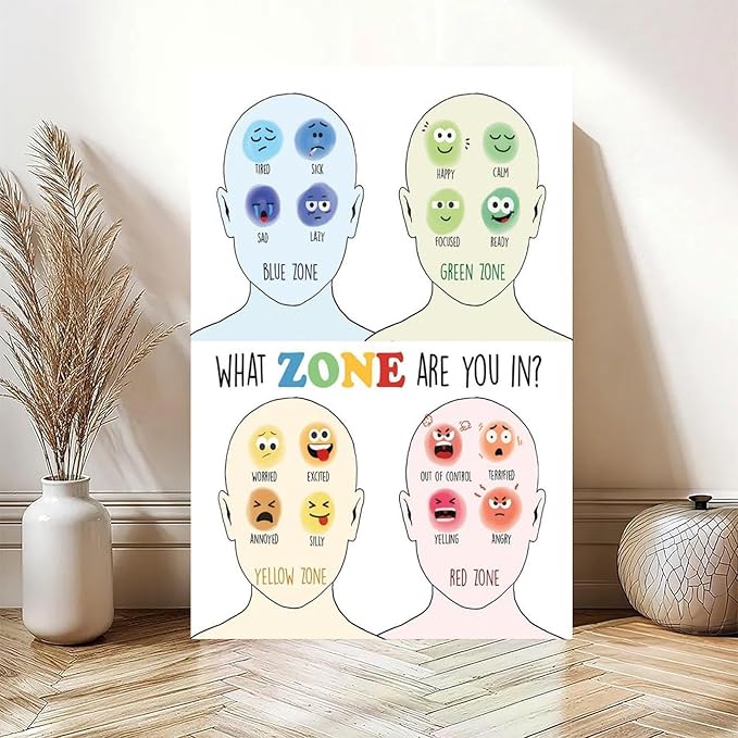 YFET Zones Of Regulation Feelings Chart Emotions Calm Corner Therapy Office Decor Classrooms Canvas Poster Wall Art Bedroom Office Room Classroom Decor Gifts Frame 16x24inch