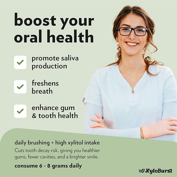 XyloBurst Gum | Xylitol Chewing Gum | Sugar Free, Gluten Free, Keto Friendly | Aspartame Free Gum For Oral Health | Green Tea | 100-Count Jar