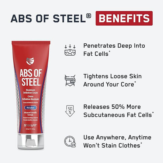 SteelFit Abs of Steel Maximum Definition Cream - Skin Tightening, Toning & Firming Lotion for Sculpting Abs - L-Carnitine Pre & Post Workout Supplement for Men & Women - Non-Greasy Formula, 8 Ounces