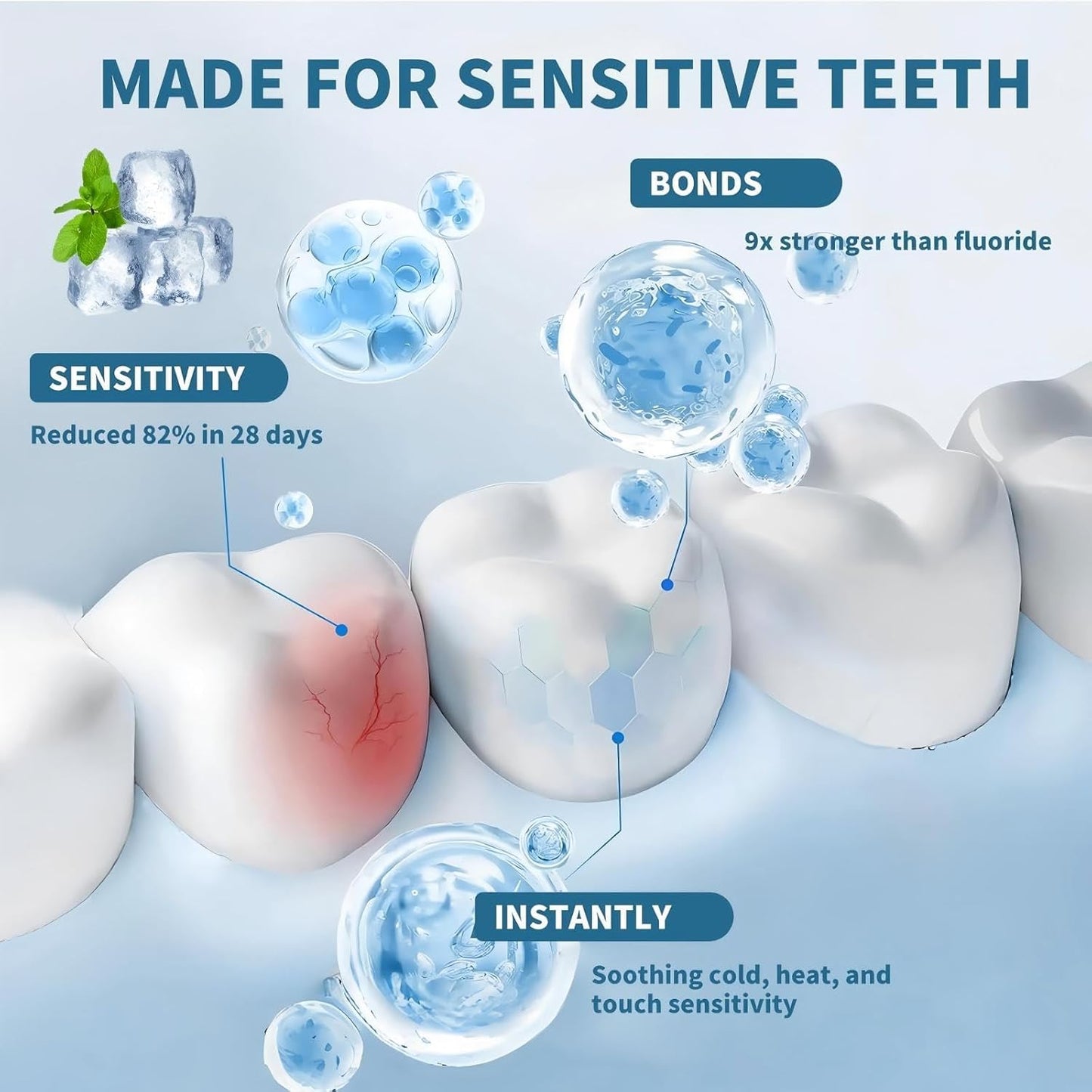 7.5% Hydroxyapatite Toothpaste, Advanced Enamel Protection, Freshening Breath.Deep Cleansing, 7.5% Hydroxyapatite Whitening And Repairing Toothpaste, Fluorine-Free Formula, Containing Mild Mint. (1PC)