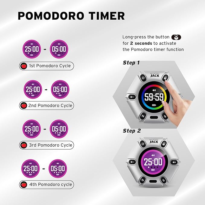 Jack Pomodoro Timer - Productivity Cube & Visual Focus Timer, Mute & Vibration & Adjustable Sound Alert, for Office, ADHD, Study & Work, 3/5/10/25/30/60min & Custom Countdown - Silver
