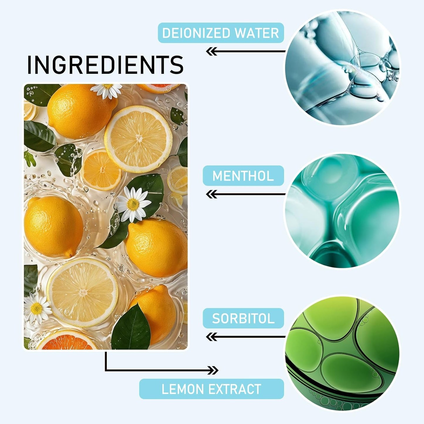 Mini Mouthwash Travel Size,Lemon Flavor Portable Individual Travel Mouth Wash for Fresh Breath, Refreshing Long Lasting Gentle Oral Care Mouthwash Packs(Pack of 20)