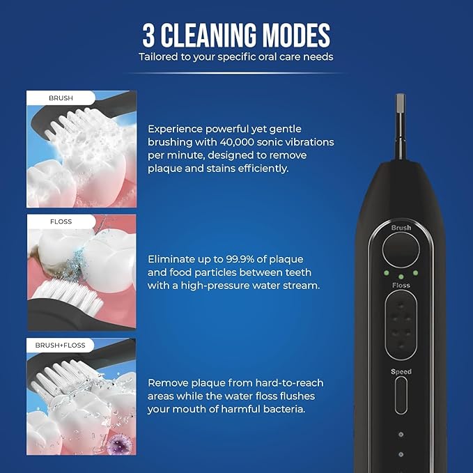 Flossing Toothbrush 2-in-1 Electric Toothbrush Water Flosser Combo – Sonic Toothbrush with 40k Vibrations & High Pressure Dental Flosser, 5 Brushing Modes, Ideal for Braces & Implants