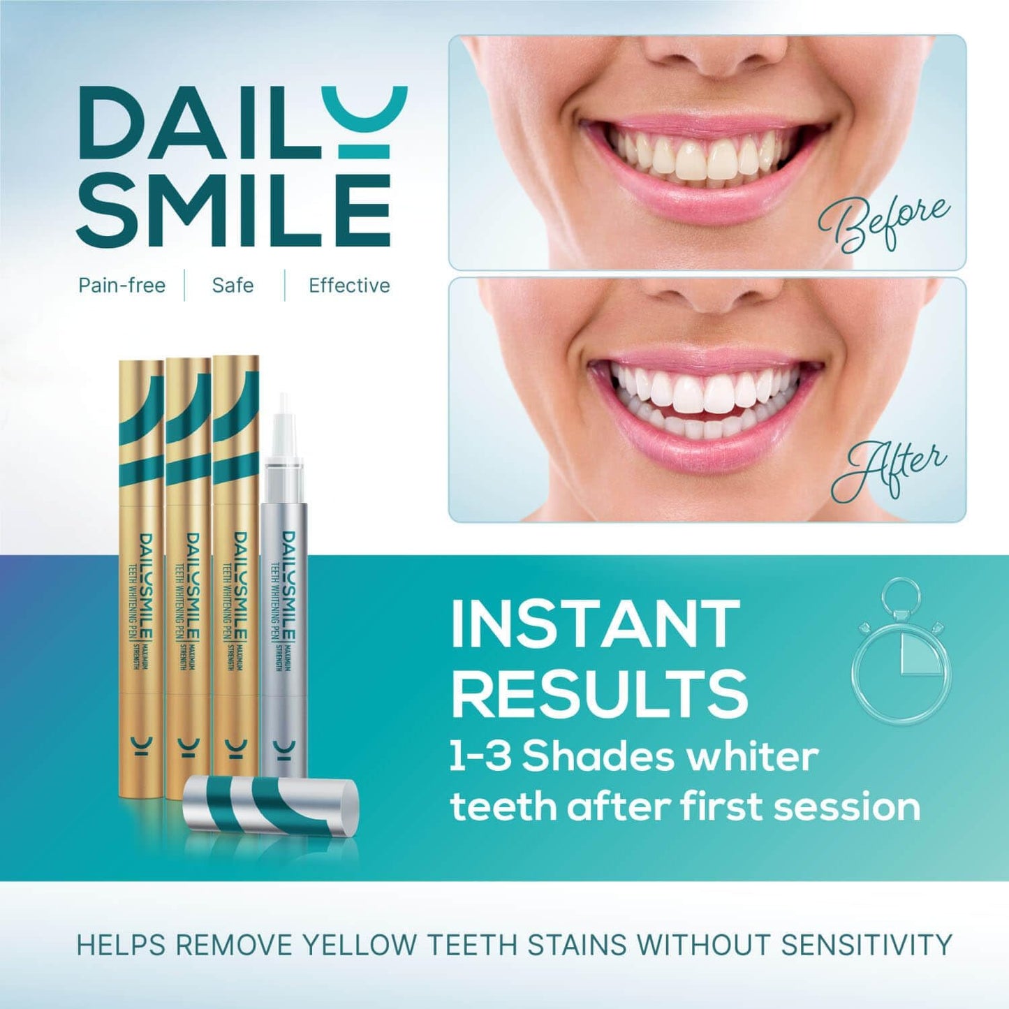 Teeth Whitening Kit with LED - Formulated for Sensitive Teeth, Hands-Free, Waterproof LED Light and 4 Gel Pens, Instant Results