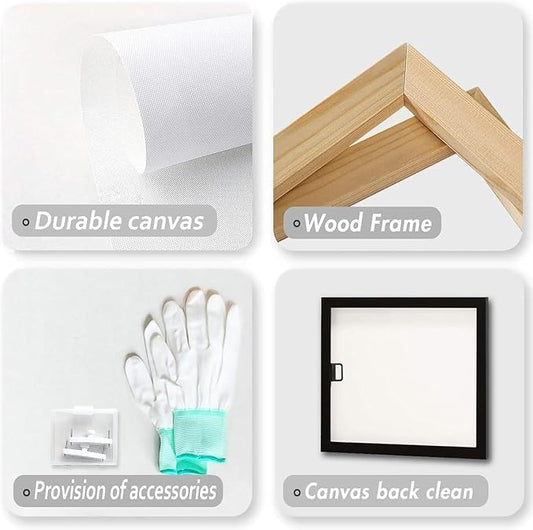 SchindlerBang Dental Care Canvas,Professional Sensitivity Guide,Educational Artwork for Students,Professors,and Medical Professionals 12x16inch Ready to Hang