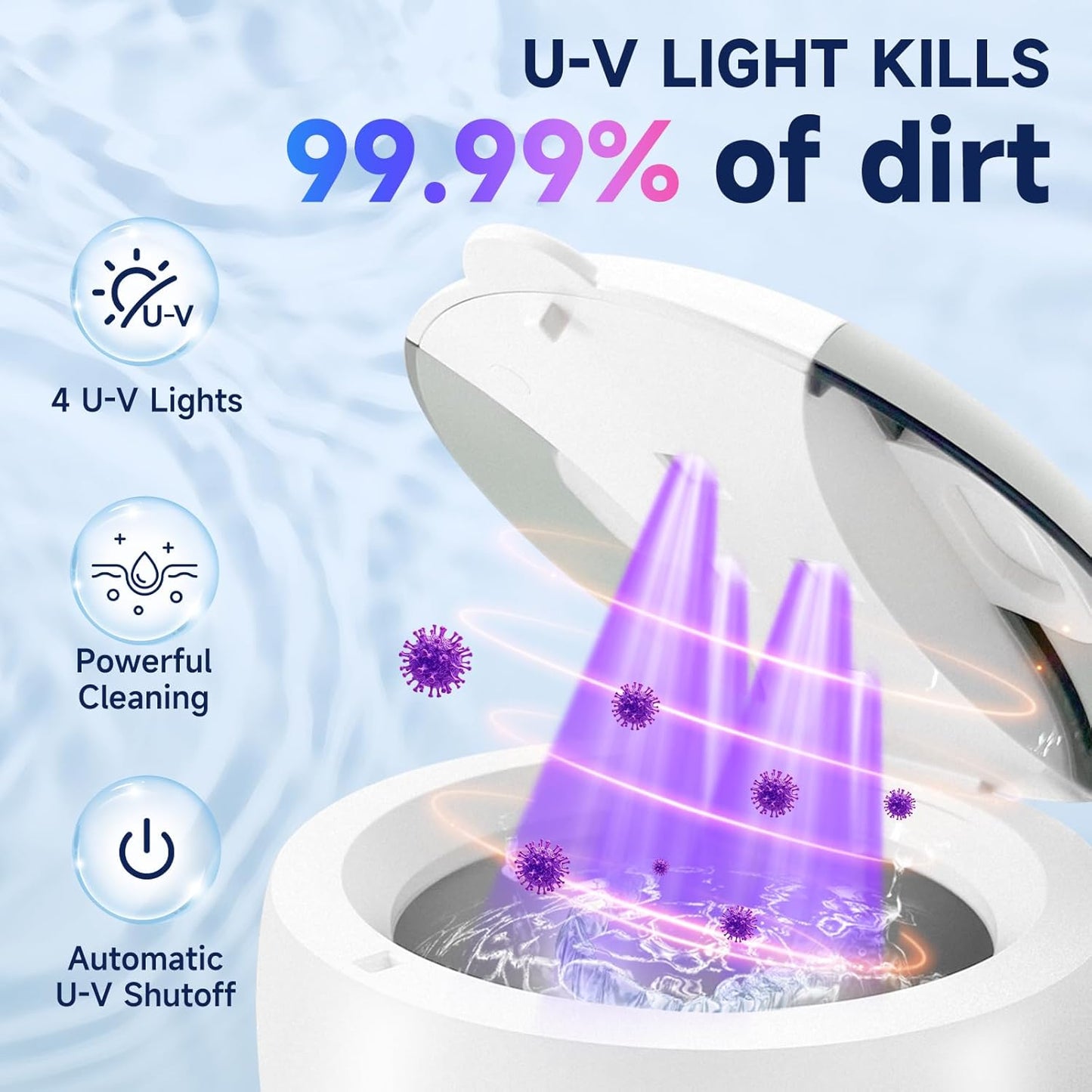 2025 Ultrasonic Retainer Cleaner Machine for Dentures - 45kHz Retainer Cleaner Machine for Mouth Guards, Braces, Toothbrush Heads, Jewelry with 200ML Capacity, 24W & 4 Modes for All Dental Appliances