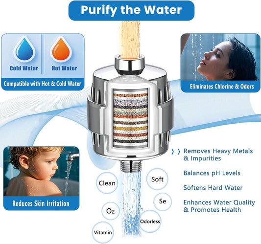 2 Pack 25 Stage Shower Filter Replacement Cartridge, Universal Cartridges for Hard Water – Removes Chlorine, Heavy Metals, Iron & Sediments, Fit Any Similar Design Shower Water Filter